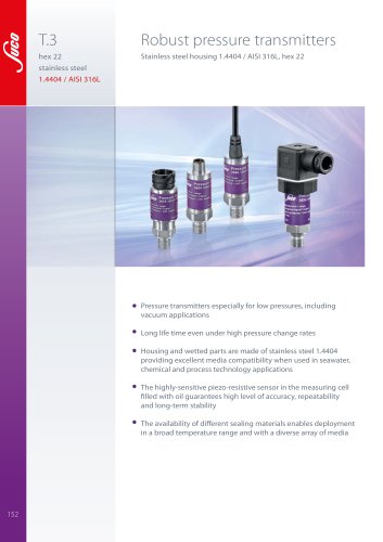 T.3 Robust pressure transmitters hex 22