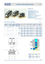 2/2 DIRECT ACTING MANIFOLD VALVES