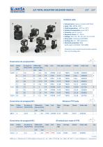 2/2 TOTAL ISOLATION SOLENOID VALVES