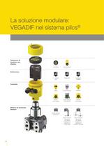 Differential pressure measurement with VEGADIF - 4