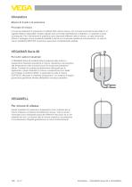 Hydrostatic VEGABAR, VEGAWELL - 2