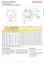 BA series - 2