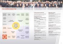 Brochure aziendale-3