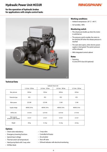 Datasheet HCO2R