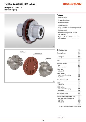 Datasheet RDA … ESO