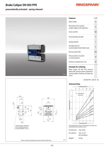 DH 005 PFK