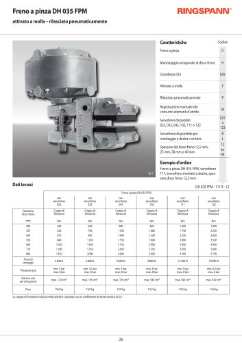 DH 035 FPM / FPA