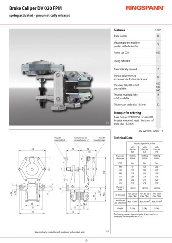 DV 020 FPM