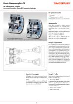 FGR R A1A2 series - 1