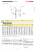 FGR R A2A7 series - 2