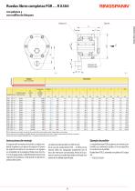 FGR … R A3A4 series - 2