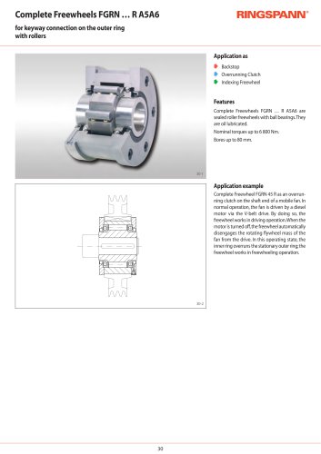 FGRN R A5A6 series