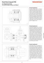 FXM series - 2