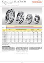 FXM series - 3