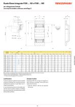 FXM series - 4