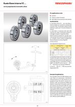 FZ … series - 1