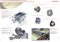 Macchine per Alimenti e Imballaggio 01/2020 - 4