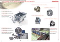 RINGSPANN nell'Industria Alimentare e dell'Imballaggio-4