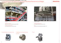 RINGSPANN nell'Industria Alimentare e dell'Imballaggio-5
