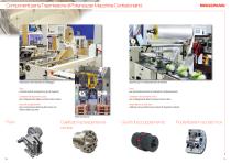 RINGSPANN nell'Industria Alimentare e dell'Imballaggio-6