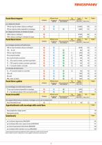 Ruote libere_2025-2026-3