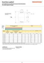 Scheda tecnica-2