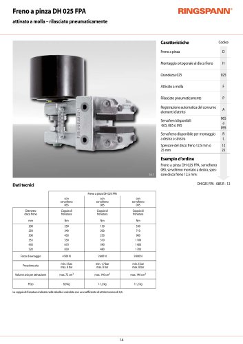 Scheda tecnica DH 025 FPA