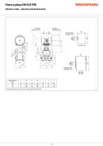 Scheda tecnica DH 025 FPA-2