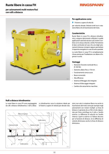 Scheda tecnica FH