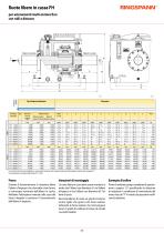 Scheda tecnica FH-4