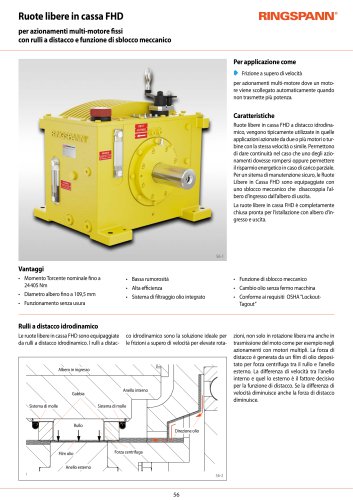 Scheda tecnica FHD