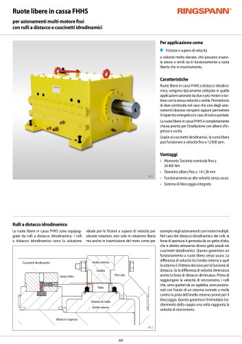 Scheda tecnica FHHS