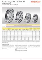 Scheda tecnica Ruota libera integrata FXM-3