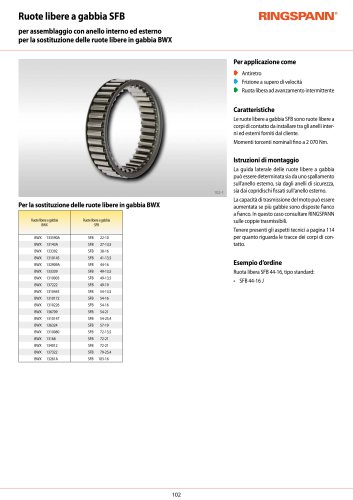 Scheda tecnica SFB