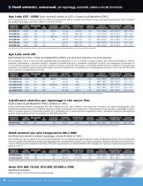 Lubriplate Data Book - 4