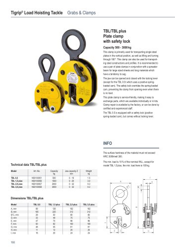TBL/TBL Plus Plate Clamps