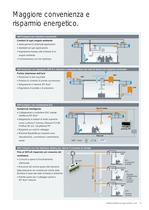 Ventilazione controllata di zone o singoli ambienti - 3