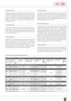 BR CellaTemp PA_ID2004_202403_it - 9