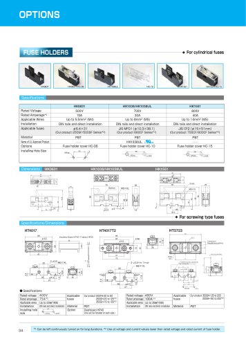 Fuse holder option