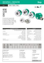 ENCODER PROGRAMMABILI - 2