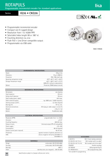 ROTAPULS series IQ36 ,CKQ36