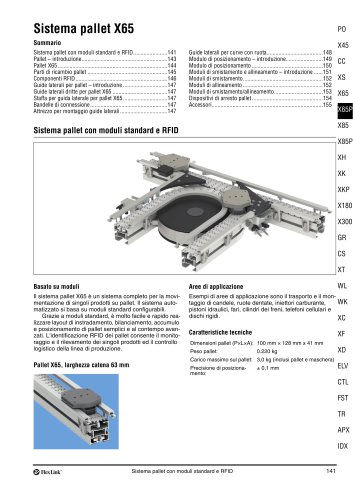 Pallet system X65