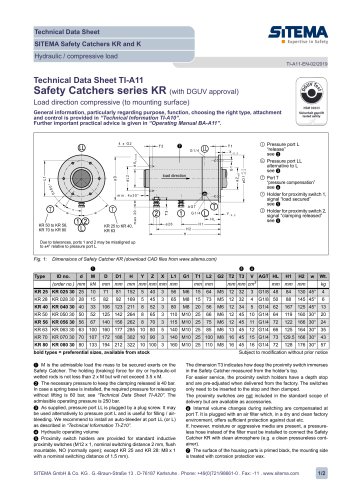 Dimensions, type KR, K