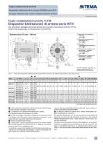 Dispositivi bidirezzionali di arresto - 4