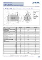 SITEMA-PowerStroke FSKP (pneumatico) - 6