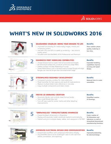 WHAT’S NEW IN SOLIDWORKS 2016