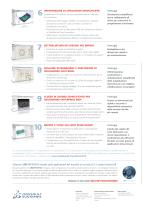 SW2014 Datasheet Top Ten - 2