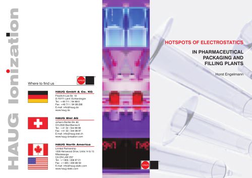 Pharma Hotspots of electrostatics