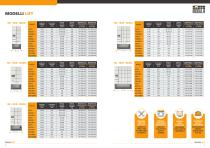 Modula LIft -4