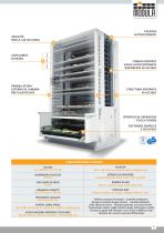 Modula® Lift - 3